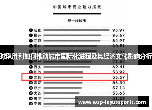 球队胜利如何推动城市国际化进程及其经济文化影响分析