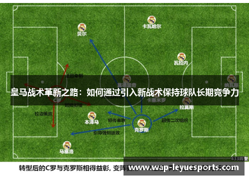 皇马战术革新之路：如何通过引入新战术保持球队长期竞争力