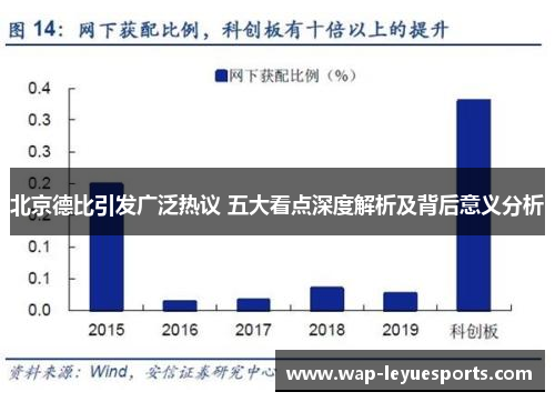 北京德比引发广泛热议 五大看点深度解析及背后意义分析