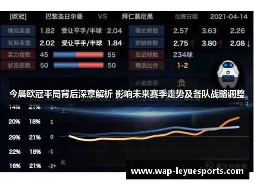 今晨欧冠平局背后深意解析 影响未来赛季走势及各队战略调整