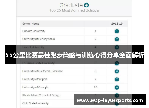 55公里比赛最佳跑步策略与训练心得分享全面解析