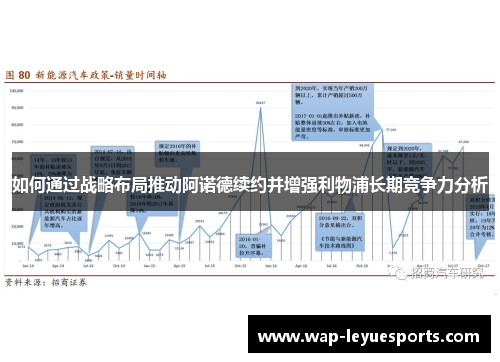 如何通过战略布局推动阿诺德续约并增强利物浦长期竞争力分析